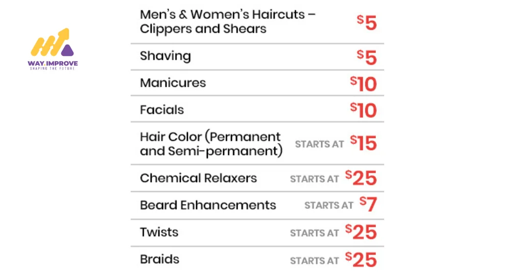 How Much Does Barber School Cost (Ultimate Guide 2021)